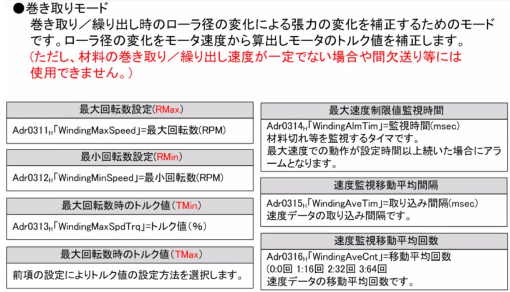 巻き取り 巻き出し機構に最適なシステム モーター センサ 制御等 は テンション トルク制御 Com
